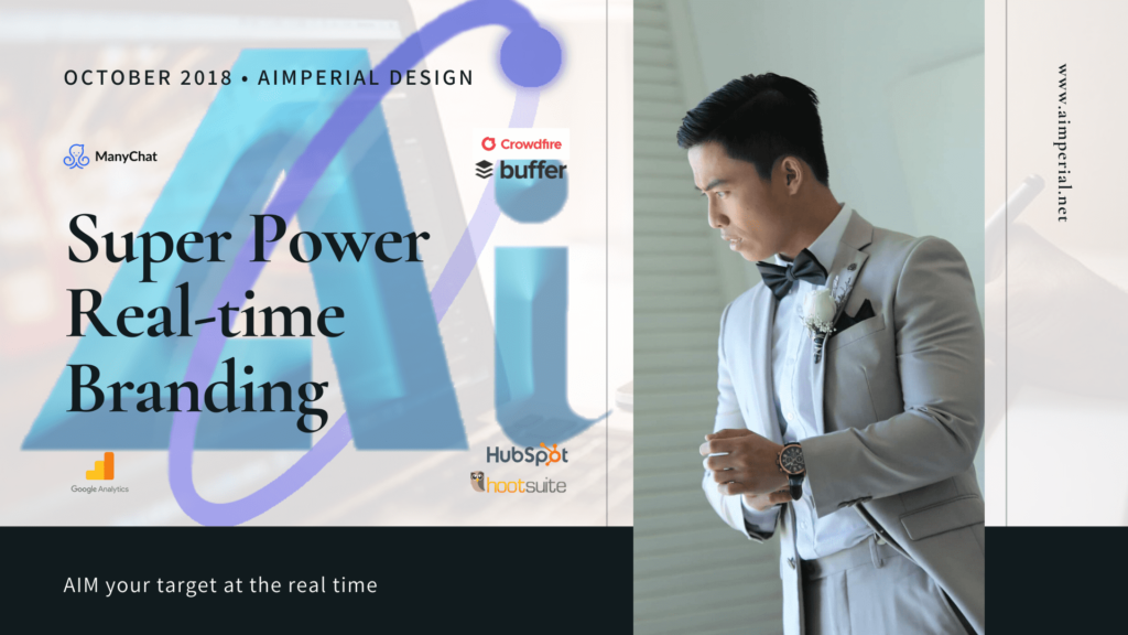 Super Power Real-time Branding